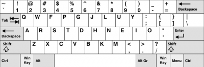 Colemak Layout